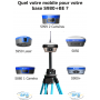 S980+BE Récepteur GNSS base-UHF 5W- IMU- 1408 Canaux