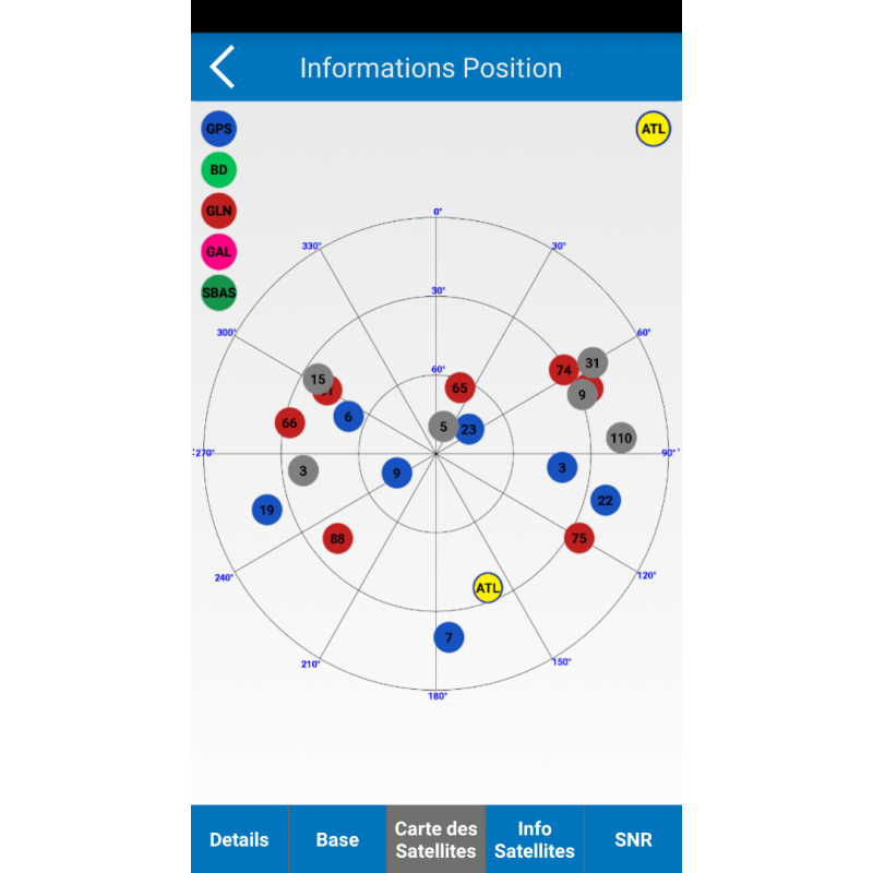 UPGRADE CUBE V4, V5, V6 VERS V7 Logiciel de collecte de données GPS ...